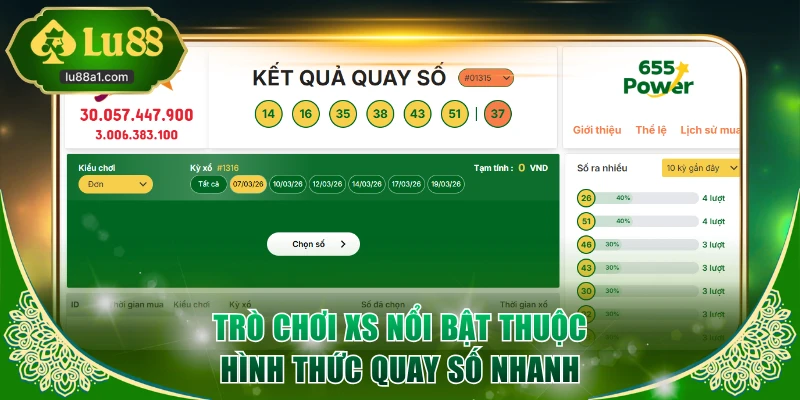 Trò chơi XS nổi bật thuộc hình thức quay số nhanh